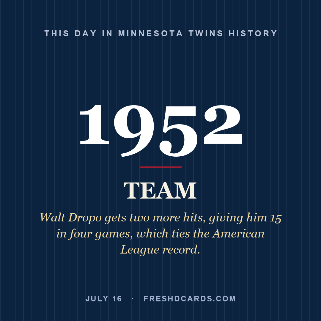 Minnesota Twins: Minnesota Twins, 1952, Walt Dropo gets two more hits, giving him 15 in four games, which ties the American League record.