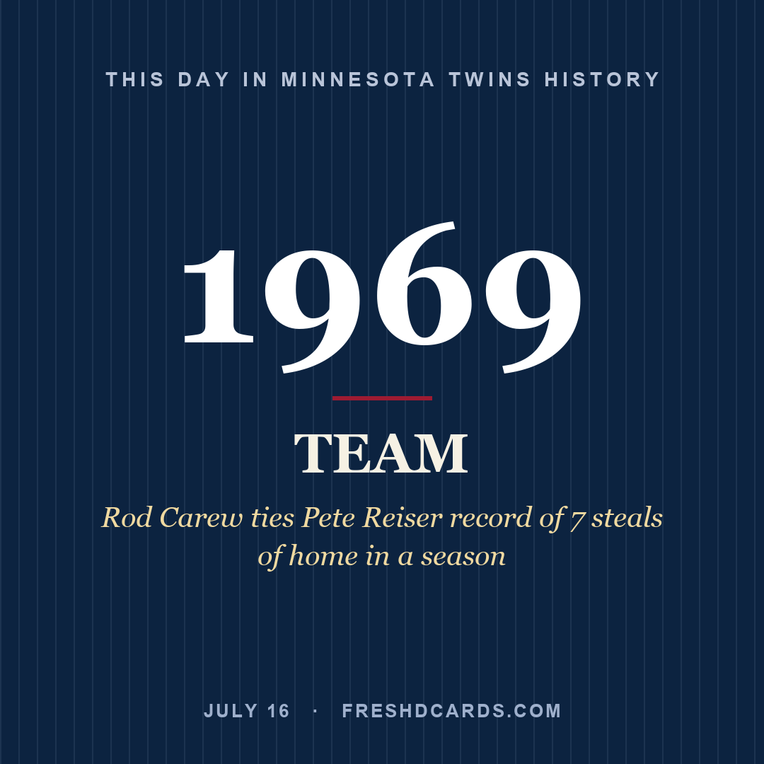 Minnesota Twins: Minnesota Twins, 1969, Rod Carew ties Pete Reiser record of 7 steals of home in a season