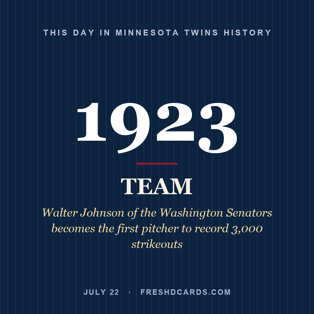 Minnesota Twins: Minnesota Twins, 1923, Walter Johnson of the Washington Senators becomes the first pitcher to record 3,000 strikeouts