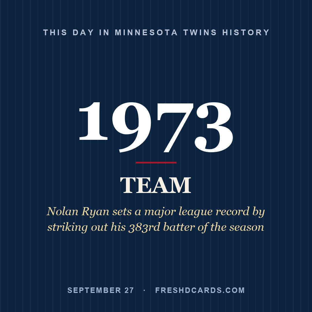Minnesota Twins: Minnesota Twins, 1973, Nolan Ryan sets a major league record by striking out his 383rd batter of the season