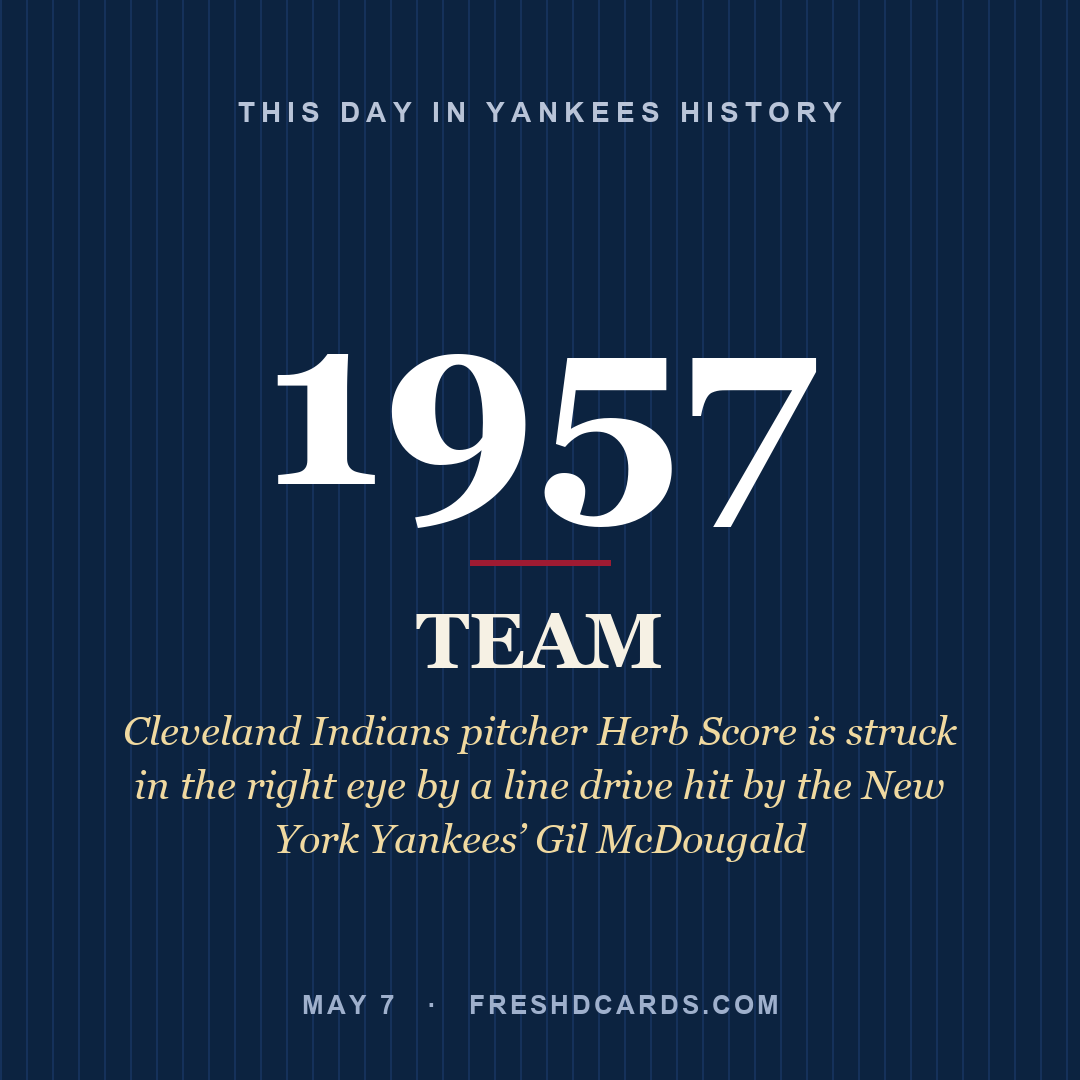 Yankees: Yankees, 1957, Cleveland Indians pitcher Herb Score is struck in the right eye by a line drive hit by the New York Yankees’ Gil McDougald