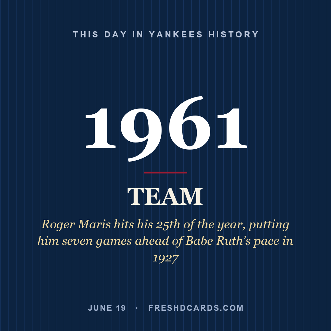 Yankees: Yankees, 1961, Roger Maris hits his 25th of the year, putting him seven games ahead of Babe Ruth’s pace in 1927