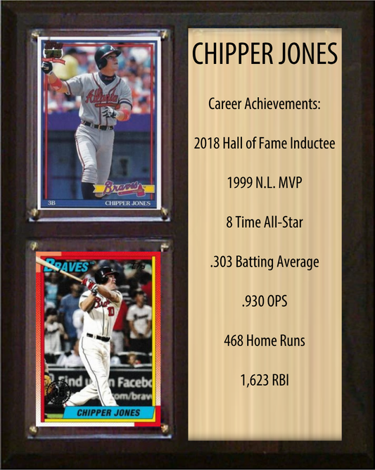 Chipper Jones HOF 8x10 stats plaque
