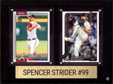 Sports Gifts Under $20