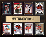Martin Brodeur