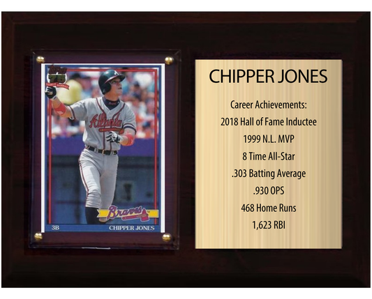 Chipper Jones HOF 6x8 stats plaque