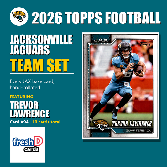 Jacksonville Jaguars 2026 Topps Football team set