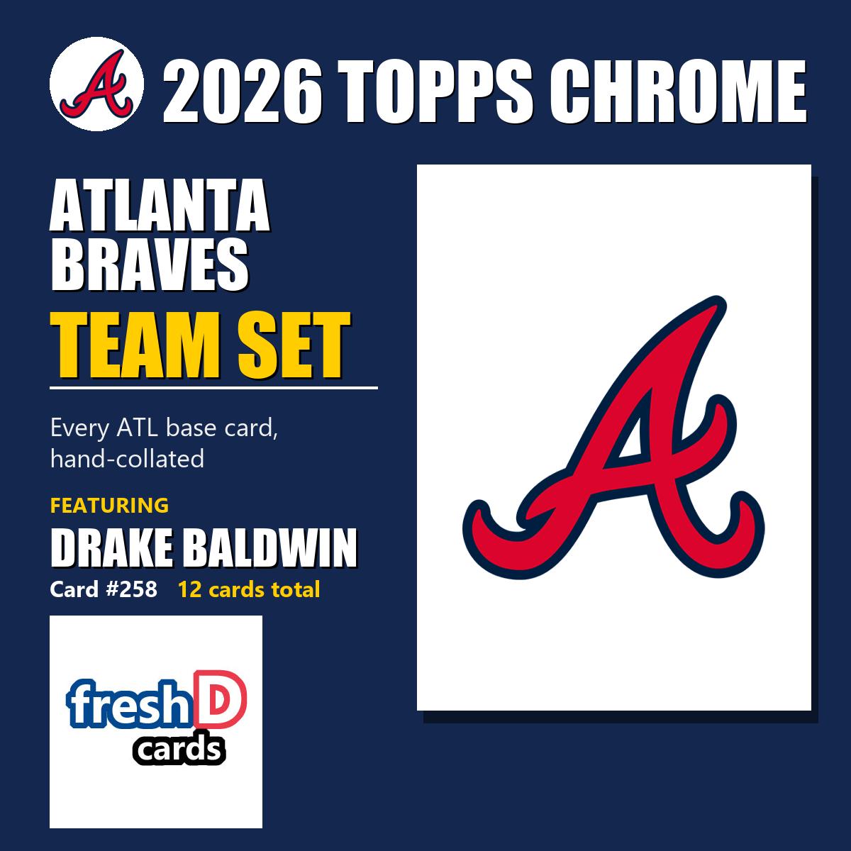 Atlanta Braves 2026 Topps Chrome team set