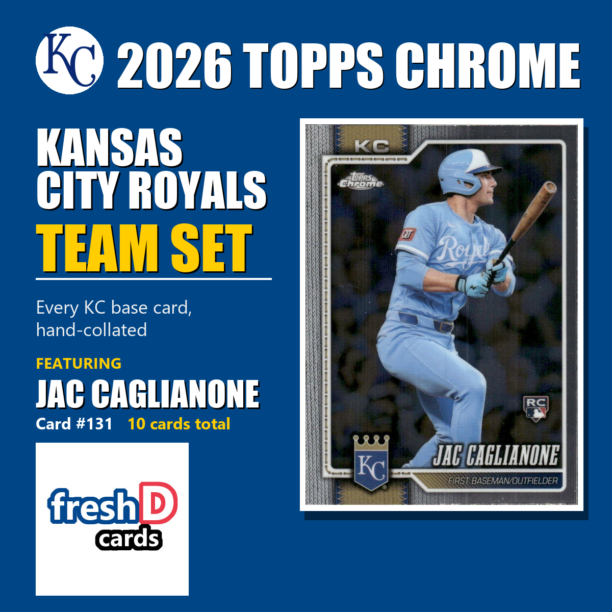 Kansas City Royals 2026 Topps Chrome team set