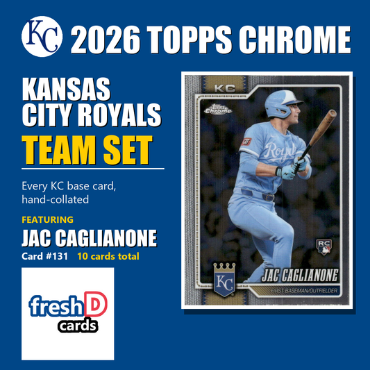 Kansas City Royals 2026 Topps Chrome team set
