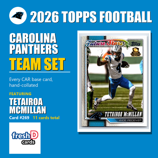 Carolina Panthers 2026 Topps Football team set