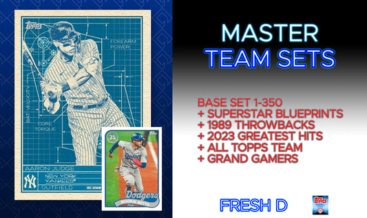 2024 Topps Series 1 Master Team Set Baltimore Orioles Adley Cowser RC