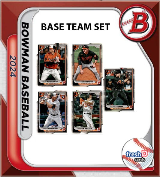 2024 BOWMAN Veterans & RC Team Set Baltimore Orioles Colton Cowser Adley Gunnar plaque