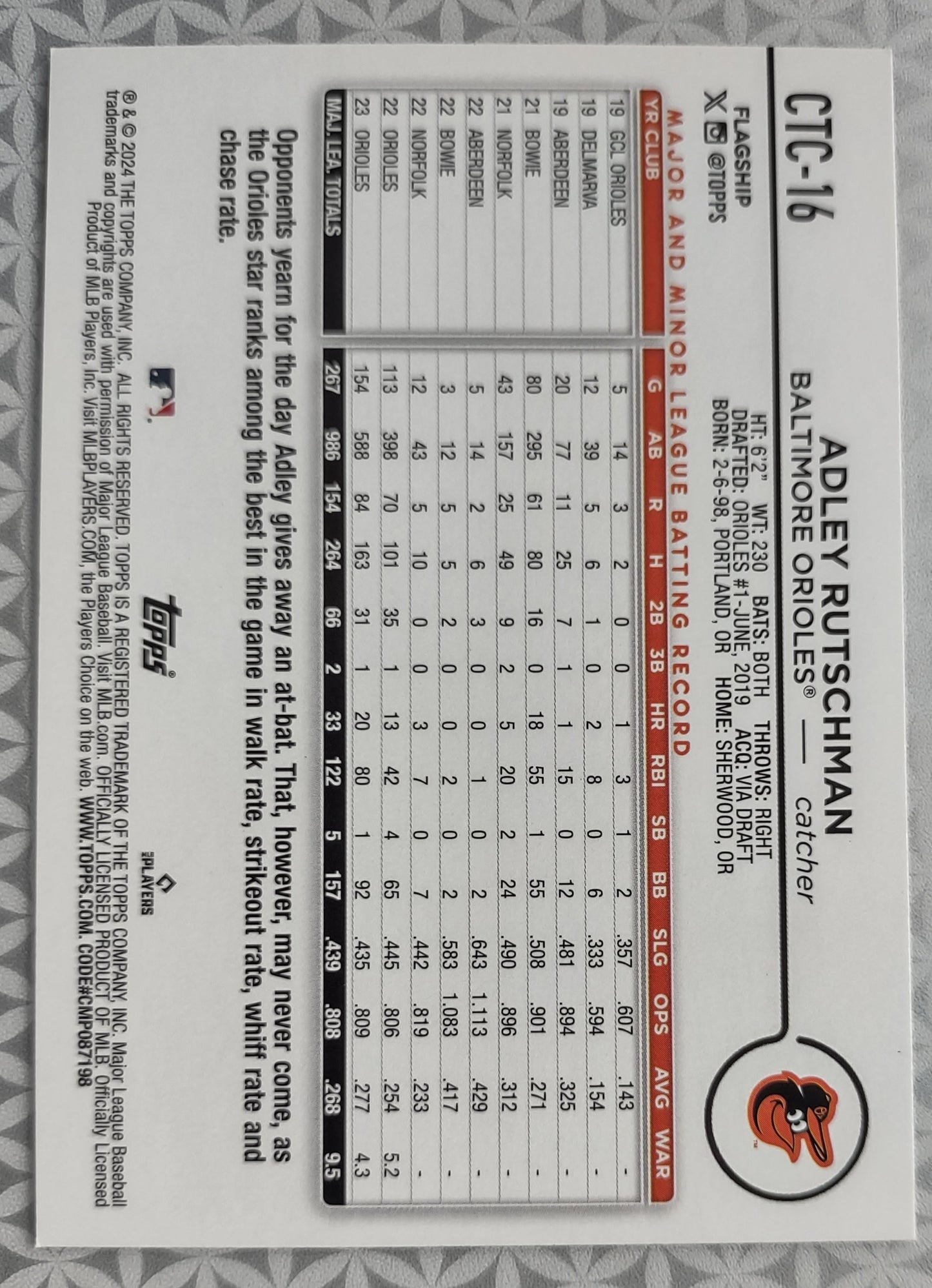 2024 Topps Costco Flagship Collection Companion Card Adley Rutschman CTC-16 plaque