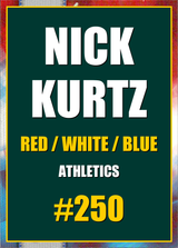 2026 Topps Chrome Nick Kurtz Red White & Blue Refractor #250
