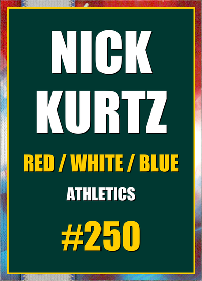 2026 Topps Chrome Nick Kurtz Red White & Blue (RWB) Refractor #250