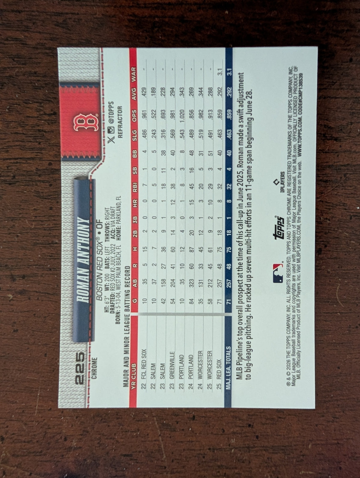2026 Topps Chrome Roman Anthony Refractor #225