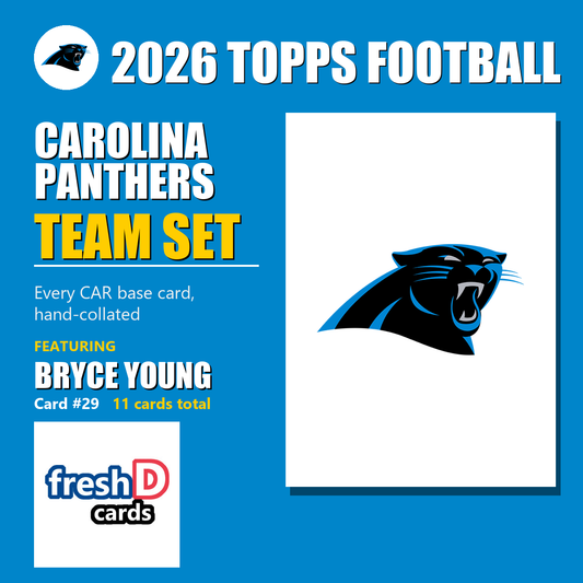 2026 Topps Football Carolina Panthers Team Set