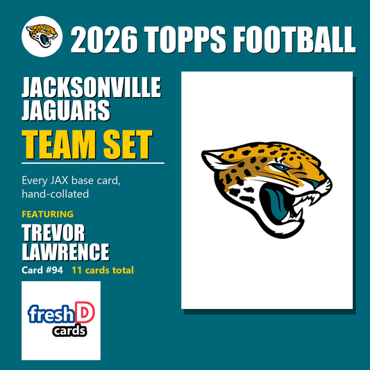 2026 Topps Football Jacksonville Jaguars Team Set