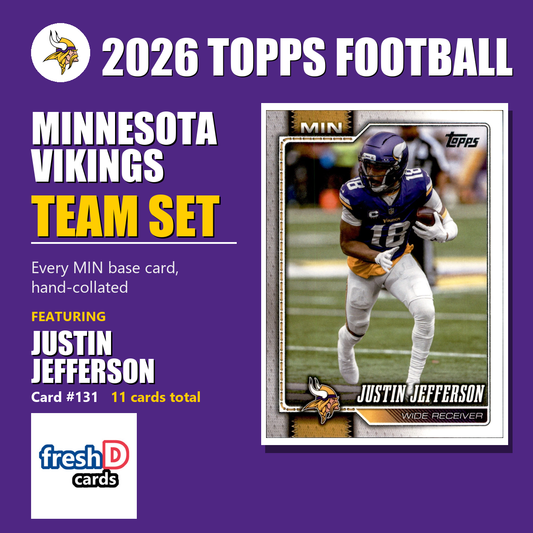 Minnesota Vikings 2026 Topps Football team set