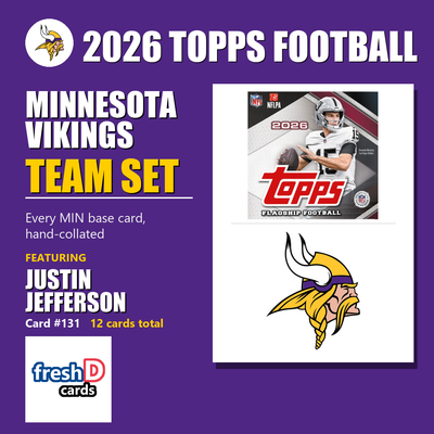 Minnesota Vikings 2026 Topps Football team set