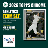 2026 MLB Sets
