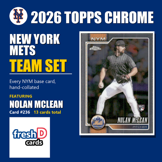 New York Mets 2026 Topps Chrome team set
