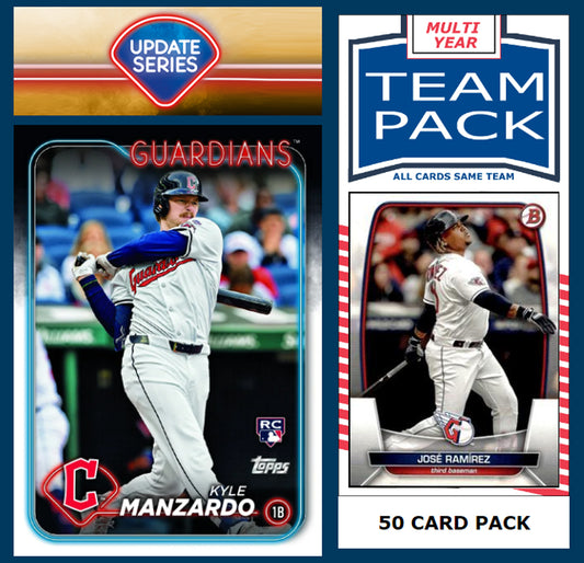 2024 Topps Update Team Set Cleveland Guardians Kyle Manzardo RC + 50 Pack Ramirez