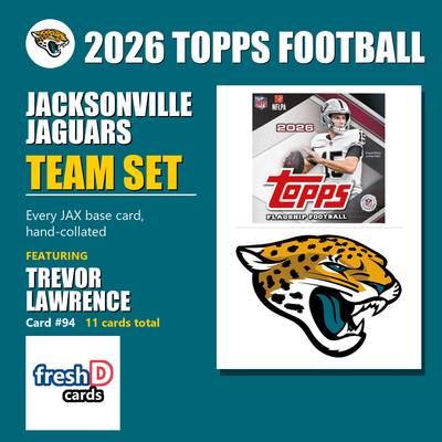 Jacksonville Jaguars 2026 Topps Football team set