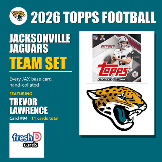Jacksonville Jaguars 2026 Topps Football team set