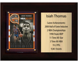 Isiah Thomas Detroit Pistons HOF Fan Gift Plaque 6x8 Stats 1 Card Panini Donruss Hoops Prizm Topps 2024 2025 2026