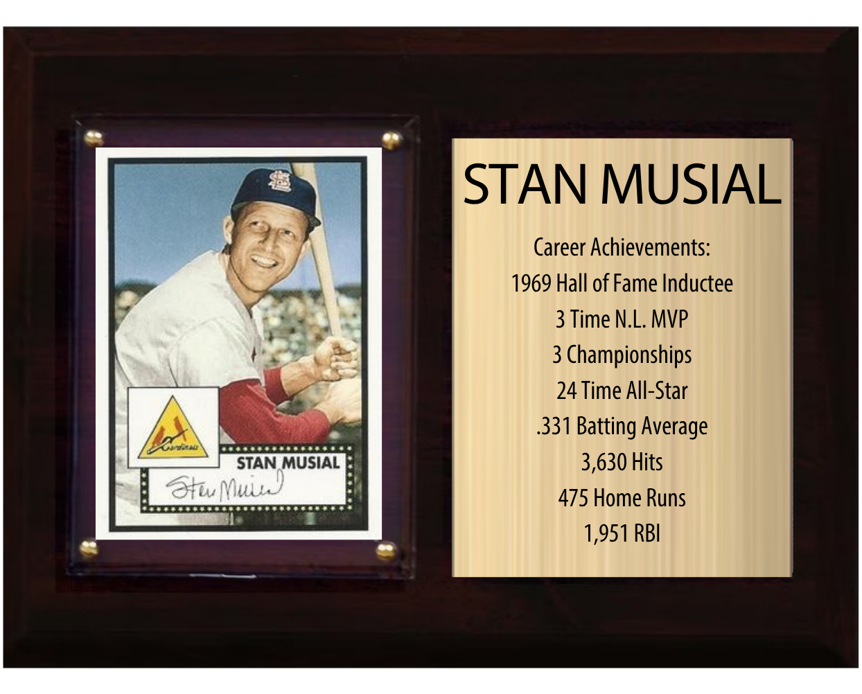 Stan Musial St. Louis Cardinals Hall of Fame Stats Plaque 6x8 1 Card Topps, Bowman 2024 2025 2026