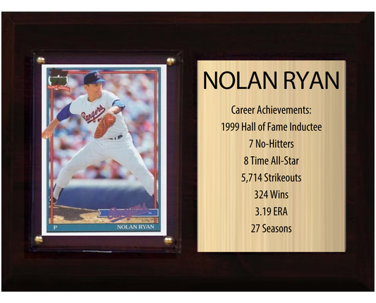 Nolan Ryan Texas Rangers Hall of Fame Stats Plaque 6x8 1 Card Topps, Bowman 2024 2025 2026