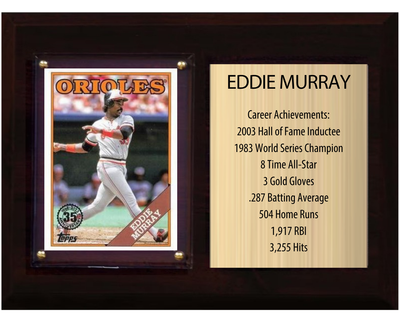 Eddie Murray Baltimore Orioles Hall of Fame Stats Plaque 6x8 1 Card Topps, Bowman 2024 2025 2026