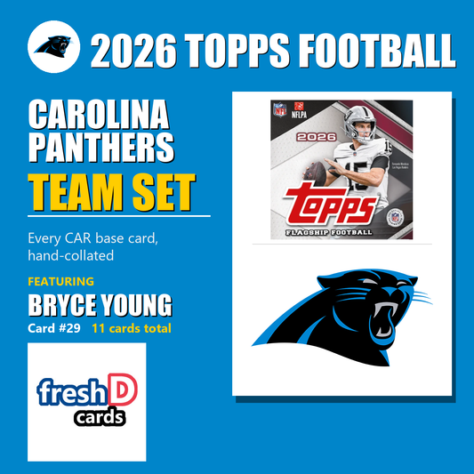 Carolina Panthers 2026 Topps Football team set