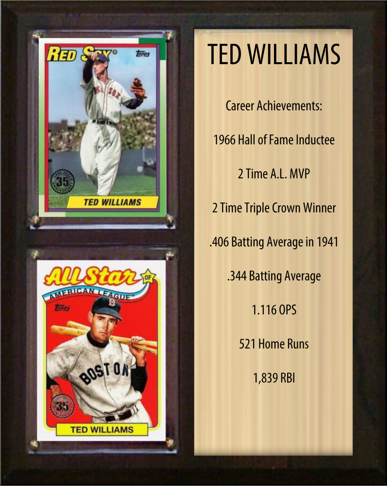 Ted Williams Boston Red Sox HOF Fan Gift Plaque 8x10 Stats 2 Cards Topps Donruss Panini 2024 2025 2026