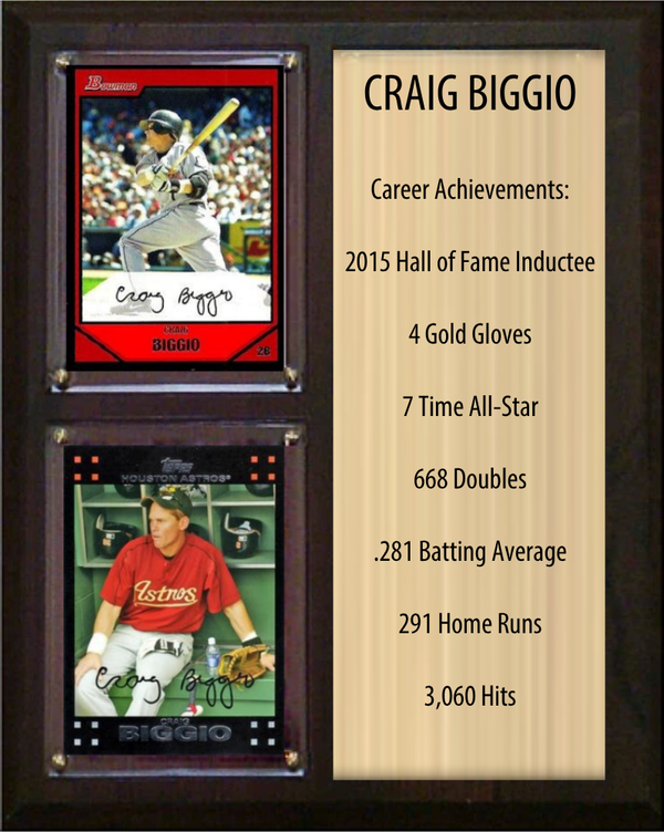 Craig Biggio Houston Astros Hall of Fame Stats Plaque 8x10 2 Cards Topps, Bowman 2024 2025 2026