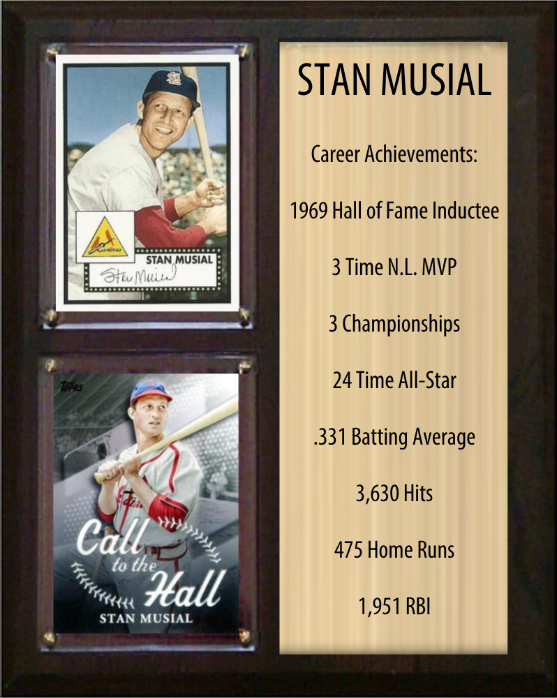 Stan Musial St. Louis Cardinals Hall of Fame Stats Plaque 8x10 2 Cards Topps, Bowman 2024 2025 2026