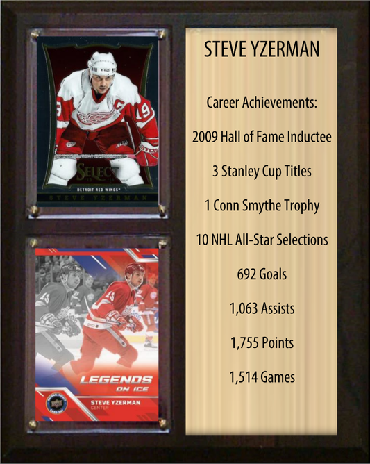 Steve Yzerman Detroit Red Wings HOF Fan Gift Plaque 8x10 Stats 2 Cards Upper Deck Parkhurst O-Pee-Chee Topps 2024 2025 2026