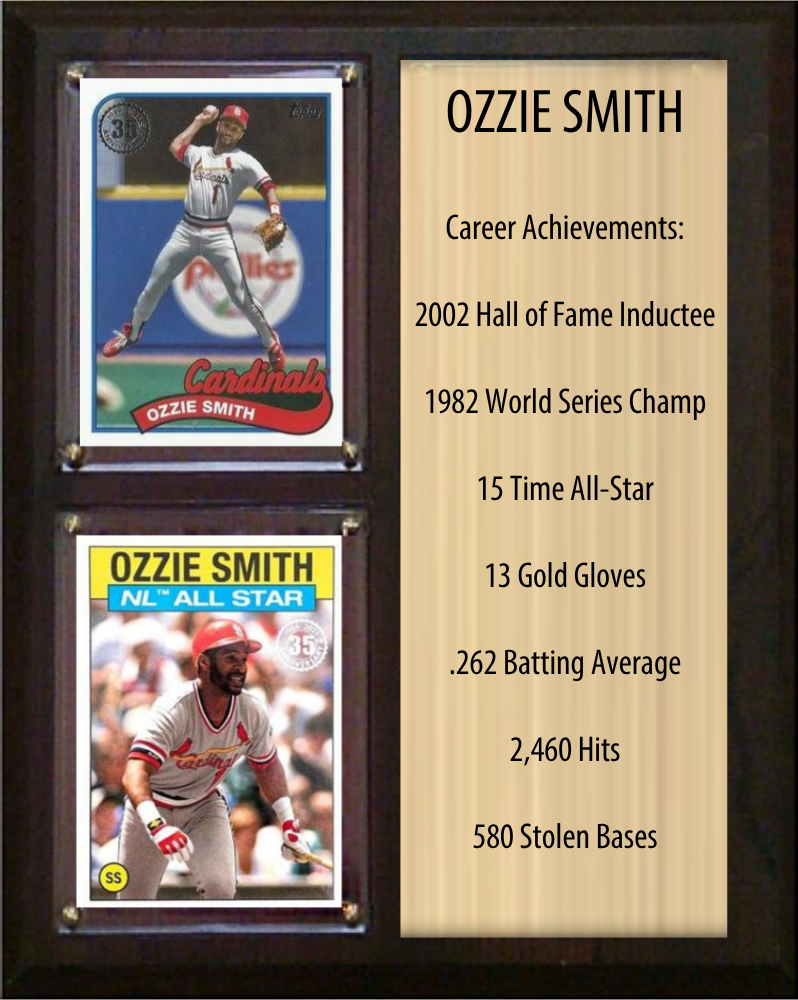 Ozzie Smith St. Louis Cardinals Hall of Fame Stats Plaque 8x10 2 Cards Topps, Bowman 2024 2025 2026