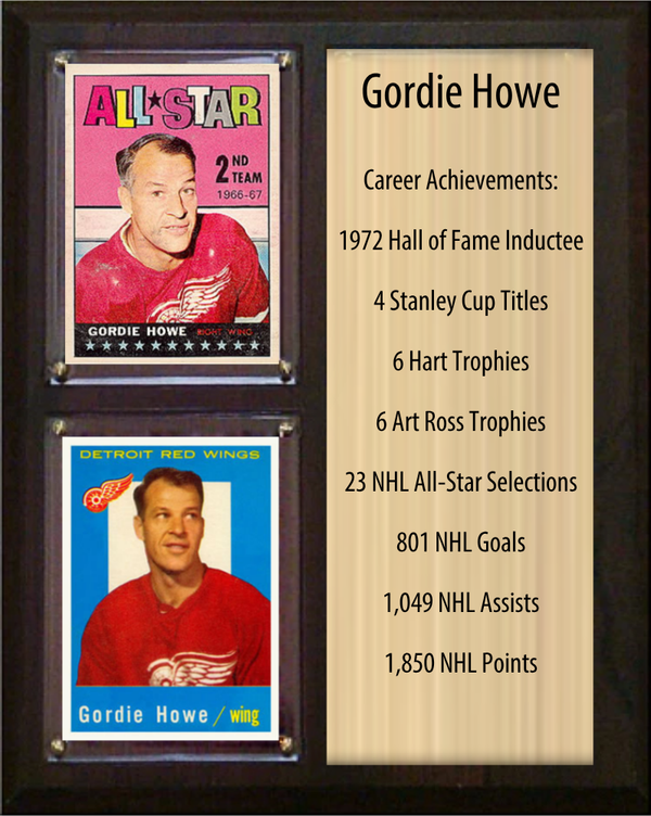 Gordie Howe Detroit Red Wings HOF Fan Gift Plaque 8x10 Stats 2 Cards Upper Deck Parkhurst O-Pee-Chee Topps 2024 2025 2026