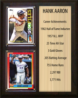 Hank Aaron Cards & Plaques
