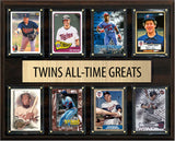 Sports Gifts
