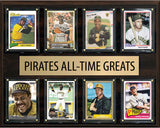 Sports Gifts