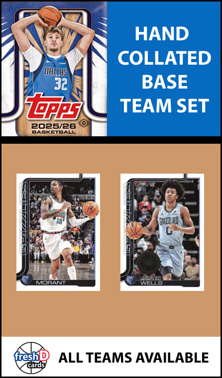 2025-26 Topps NBA Flagship Team Set Memphis Grizzlies Ja Morant Edey