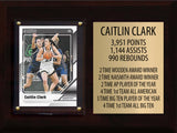 Caitlin Clark