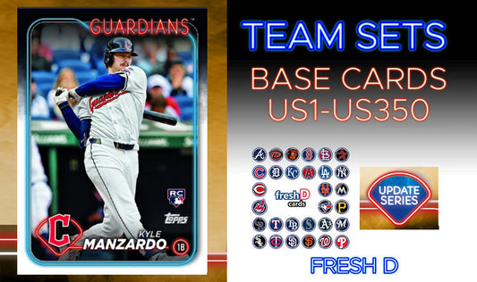 2024 Topps Update Team Set Cleveland Guardians Kyle Manzardo RC
