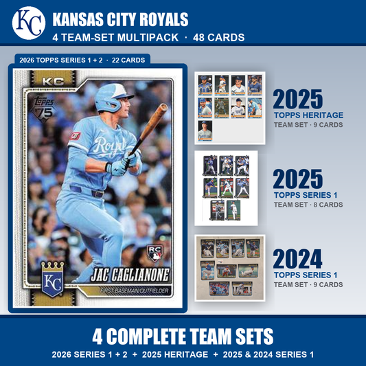 Kansas City Royals Baseball Team Set Multipack - 2026 Topps Series 1 & 2 + 2025 Heritage + 2025 2024 Topps Series 1 - 4 Complete Team Sets - Bobby Witt Jr. & Jac Caglianone