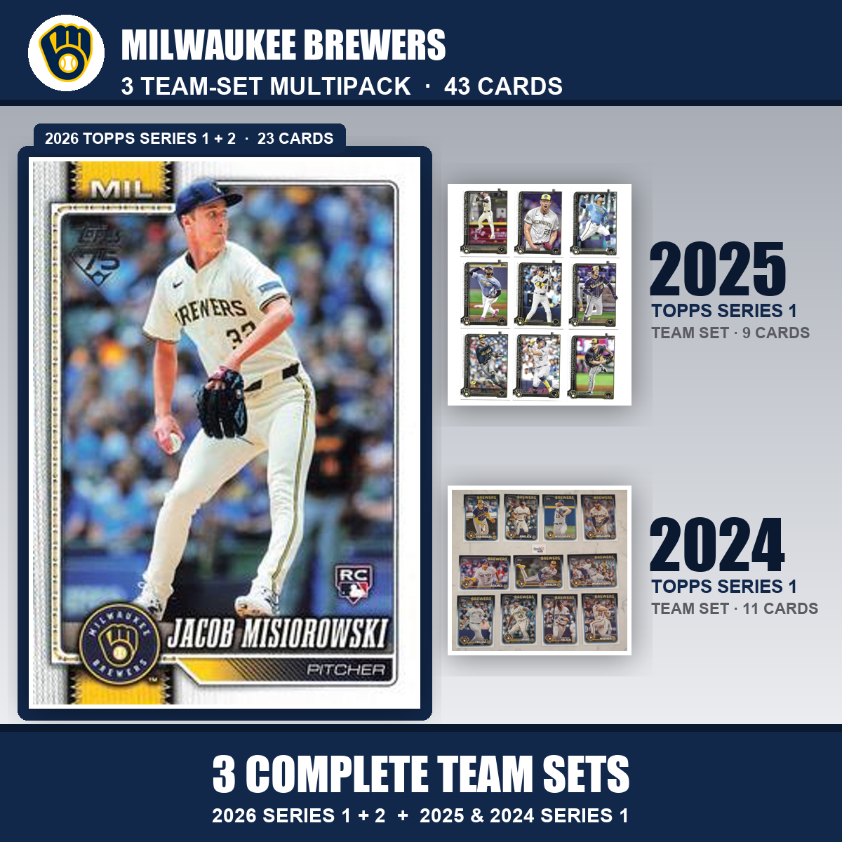 Milwaukee Brewers Baseball Team Set Multipack - 2026 Topps Series 1 & 2 + 2025 2024 Topps Series 1 - 3 Complete Team Sets - Jacob Misiorowski