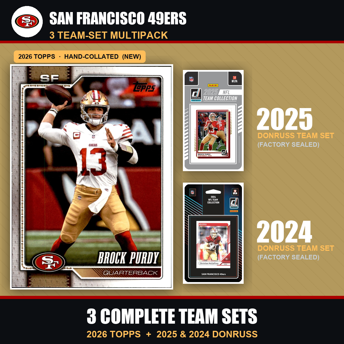 San Francisco 49ers Football Team Set Multipack - 2026 Topps + 2025 2024 Donruss - 3 Complete Team Sets - Brock Purdy